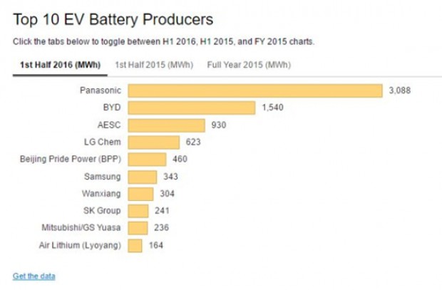 vill_battery.jpg